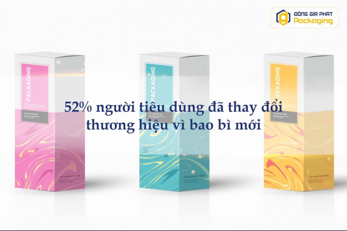 Có nên in hộp giấy? - Thống kê 3