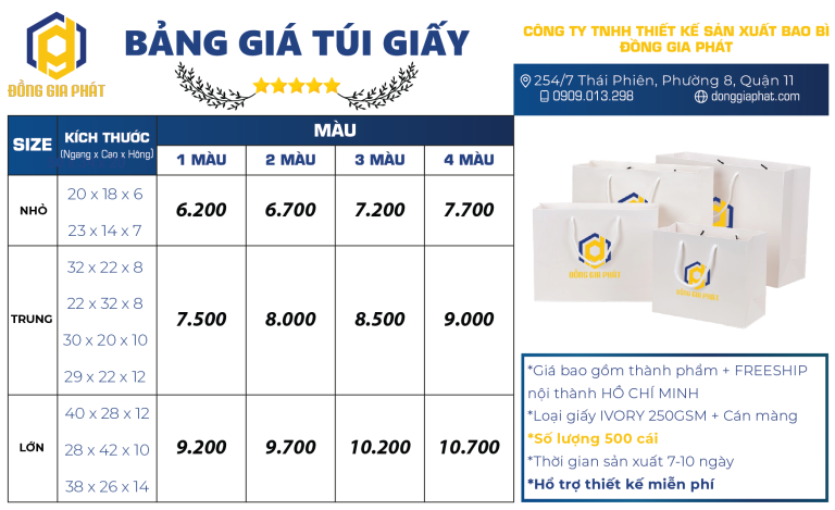 Bảng giá túi giấy Ivory 2024 - 500 cái