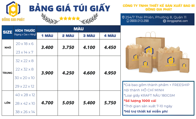 Bảng giá túi giấy Kraft nâu - 1000 cái