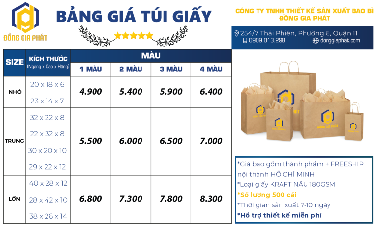 Bảng giá túi giấy Kraft nâu 2024 - 500 cái