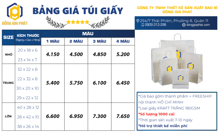 Bảng giá túi giấy Kraft trắng 2024 - 1000 cái