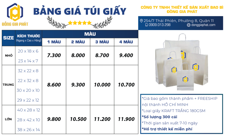 Bảng giá túi giấy Kraft trắng 2024 - 300 cái