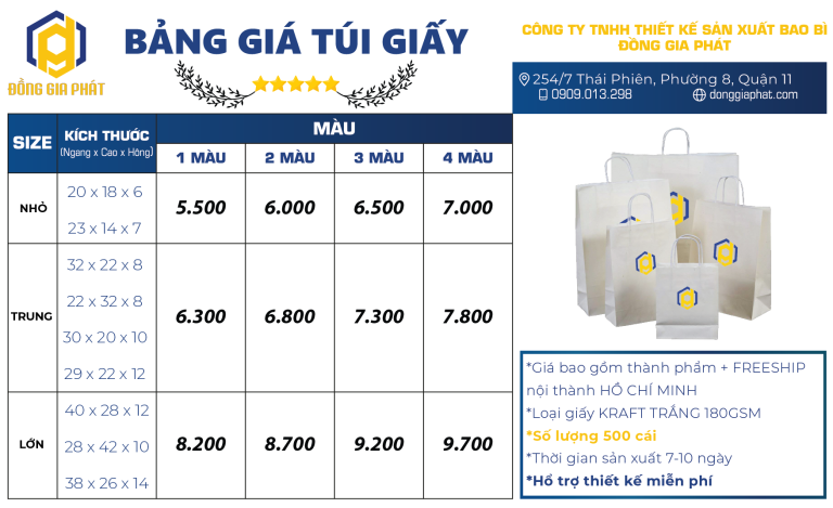 Bảng giá túi giấy Kraft trắng 2024 - 500 cái